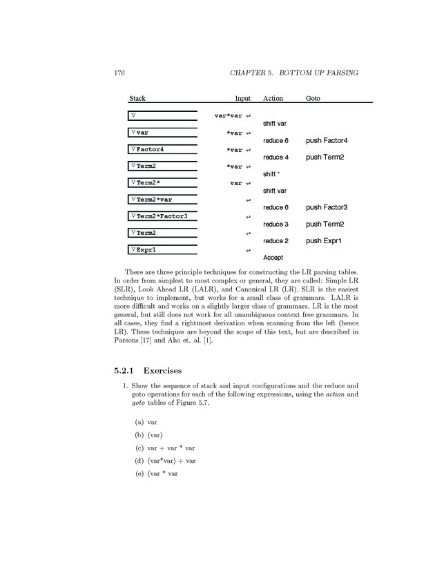 Compiler Design: Theory, Tools, and Examples - Page 176